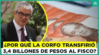 Gobierno responde a polémica por traspaso de $3,4 billones desde la Corfo al Fisco