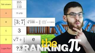 Ranking Every Pi Approximation