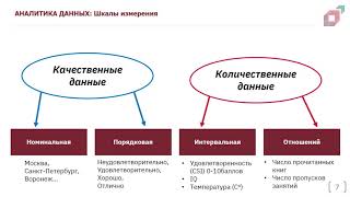 1.2. Измерительные шкалы