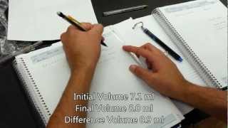 Proper way to measure liquids using a Pipet