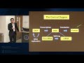 ias distinguished lecture prof yigong shi mar 19 2018