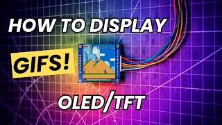 How to Display Animated GIFs on OLED/TFT with ESP32
