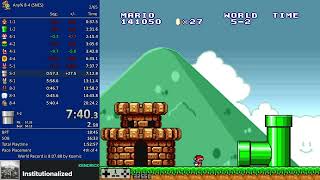 Super Mario Bros.: The Lost Levels - Any% 8-4 (SNES) in 13:47