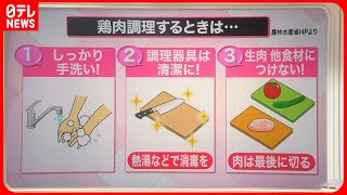 【解説】鶏肉を洗ってはいけない？…梅雨と食中毒　6月は1年で“最多”の感染者数