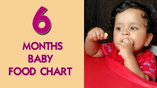 Regular food chart for 6 months baby || Watch till end || 6 to 8 months