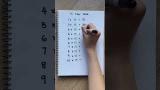 15 Times Table | Multiplication Table | Multiply by 15 ✅💯 #maths #education #math #multiplication