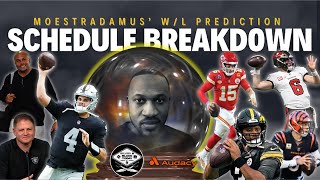 Raiders Schedule Breakdown: Predicting Wins and Losses