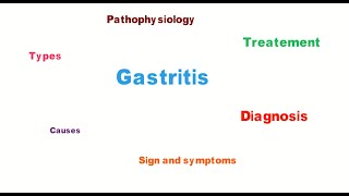 Gastritis: Definition || Causes || Types || Pathophysiology || Diagnosis || Treatment.