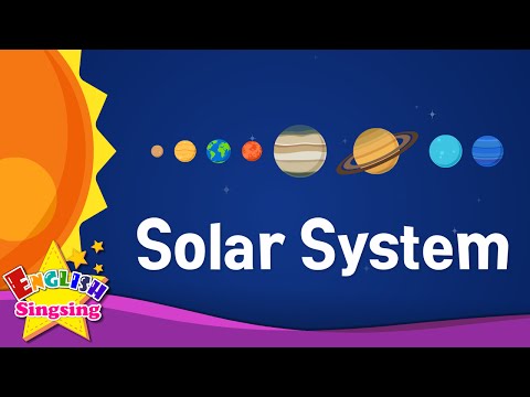 Kids Vocabulary Solar System Planets Learn English For Kids