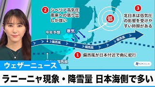 【今冬降雪傾向】冬の降雪量は北日本から西日本の日本海側で多い予想　ラニーニャ現象の影響