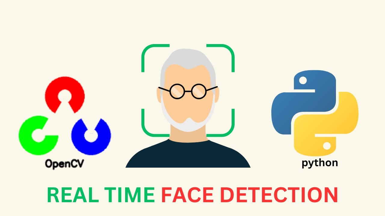 рџћї Real Time Face Detection Recognition With Opencv Python рџљђ Youtube