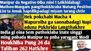 Hek pokchabi Macha 4 Mapuroiba ga saonabadagi Nupi aduna Pukhrida Langthakhre ||