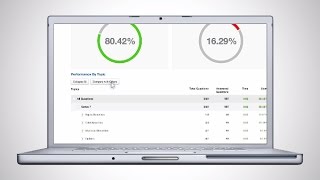 Securities Performance Tracker Demo