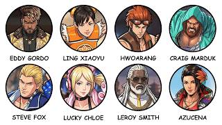 The Most Hated Tekken Characters Explained in 29 Minutes