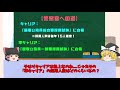 【ゆっくり解説】キャリアとノンキャリアの違いとは？警察庁を解説