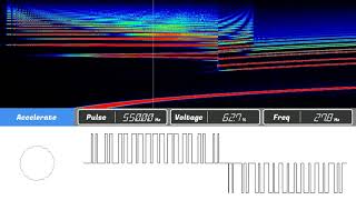 [VVVF Waveform Simulation] (Fictitious Setting) Mitsubishi IGBT-VVVF