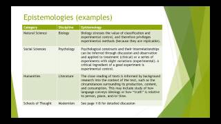 Lecture Chapter 4