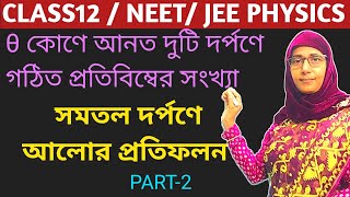 সমতল দর্পণে আলোর প্রতিফলন Class12