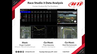 4-2 Corner Analysis by the Numbers - Live Webinar with Thijs Veenstra \u0026 Matt Romanowski - 2/28/2023