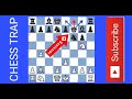 Pułapka na otwarcie szachowe: otwarcie polskie (Sokolsky) | Wzór mata | Gra błyskawiczna | z udziałem Chess Trap