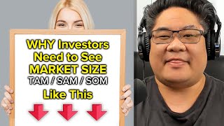 How to Size Your Market (TAM SAM SOM) the RIGHT WAY