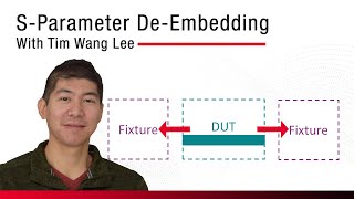 Basics of S-Parameter De-embedding