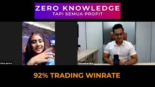 Video Recording Webinar Japanese Candlestick - 28October2024