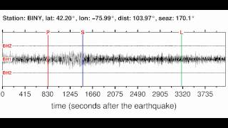 BINY Soundquake: 1/15/2012 14:21:32 GMT