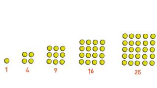 Lesson 03 Square Numbers