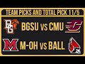 FREE College Football Picks Today 11/5/24 NCAAF Week 11 Betting Picks and Predictions