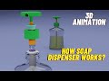 How Soap Dispenser Works? | Liquid Dispenser working | Handwash Pump | 3D Animation