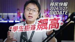 【移民快報】2024年3月27日 - 學生簽證「拒簽」加增，你準備好了嗎？？？？