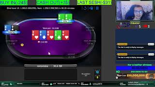 Road to Glory: Dominating the Final Table at 888 Poker Tournaments FT #46