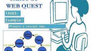 Designing a Web Quest