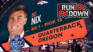 Today's Rundown: What is your ideal free agent and draft pick for the Denver Broncos? | The Rundown