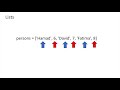 Python in 60 seconds - Lists