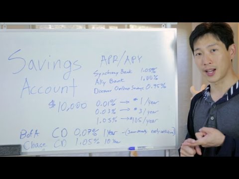 Get Maximum Interest Savings Account | BeatTheBush Get Maximum Interest Savings Account | BeatTheBush