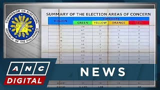 Comelec identifies at least 400 areas of concern for 2025 polls | ANC