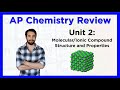 AP Chemistry Review: Unit 2 (Molecular and Ionic Compound Structure and Properties)