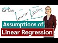 Assumptions of Linear Regression