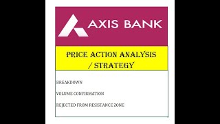 AXIS BANK share latest news || AXIS BANK swing trade| Price action strategies for Intraday