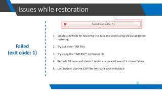 24  Debugging restoration issues