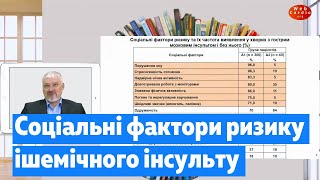 Соціальні фактори ризику ішемічного інсульту