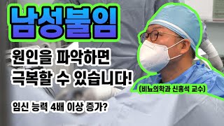 남성불임, 극복하기 위해서는 원인파악이 가장 중요합니다!(feat. 비뇨의학과 신홍석 교수)[대구가톨릭대병원]