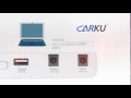 carku e power elite компактное зарядное устройство