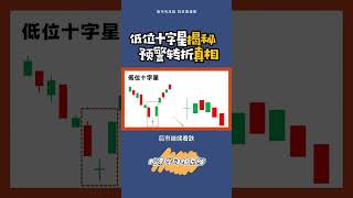 K线 | 低位十字揭秘股价转折真相，预警是重点！#股票学习俱乐部 #shorts