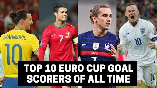 Top 10 Euro Cup Goal Scorers Of All Time | 1960 - 2021