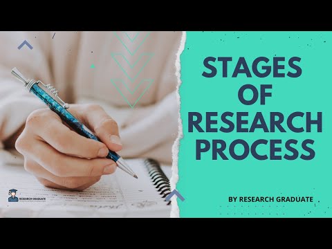 What are the 8 steps of the research process?