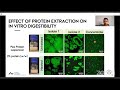 2nd infogest viva webinar on food digestion luis jiménez munoz plant proteins and digestion