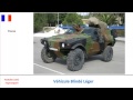 abc 79m compared to véhicule blindé léger personnel carriers performance